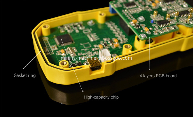 Air Quality Monitor Infrared & Data Storage Air Quality Monitor In Stock