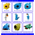 Naipu Silicon Carbide Sic Ceramic Slurry Pump