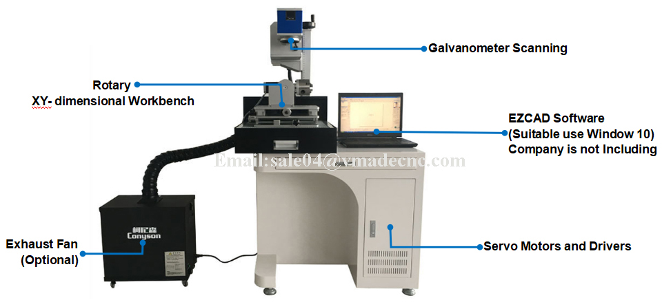 CO2 Laser Marking Machine-3