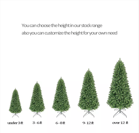 Size of Christmas tree