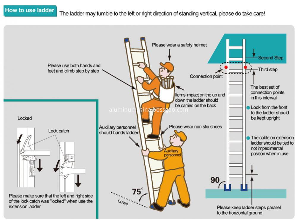 straight ladder how to use