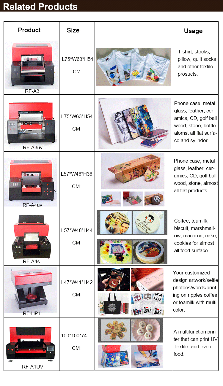 Bag Flatbed Printer Price