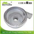 Mineral Processing Ceramic Slurry Pump Parts