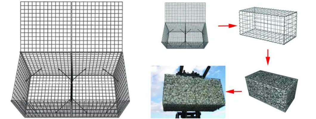 Gabion 1060