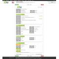 Tapping machine Import Data of USA