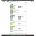 Active gps antenna USA Import Data Sample