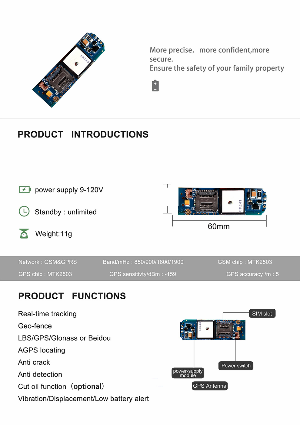 Battery GPS Anti theft