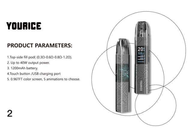 YOURICE DEVICE YOURICE DEVICE