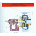 Bomba de dessulfurização série BHR (P) BLR e SP (R)