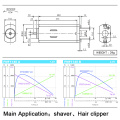 Fuji micro brushed dc motor for electric shaver