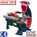 OH end suction single stage centrifugal pumps