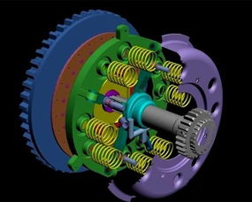 compression spring