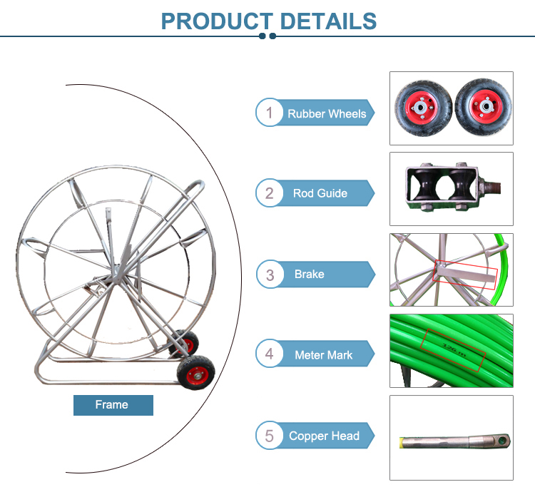 details of fiberglass duct rodder