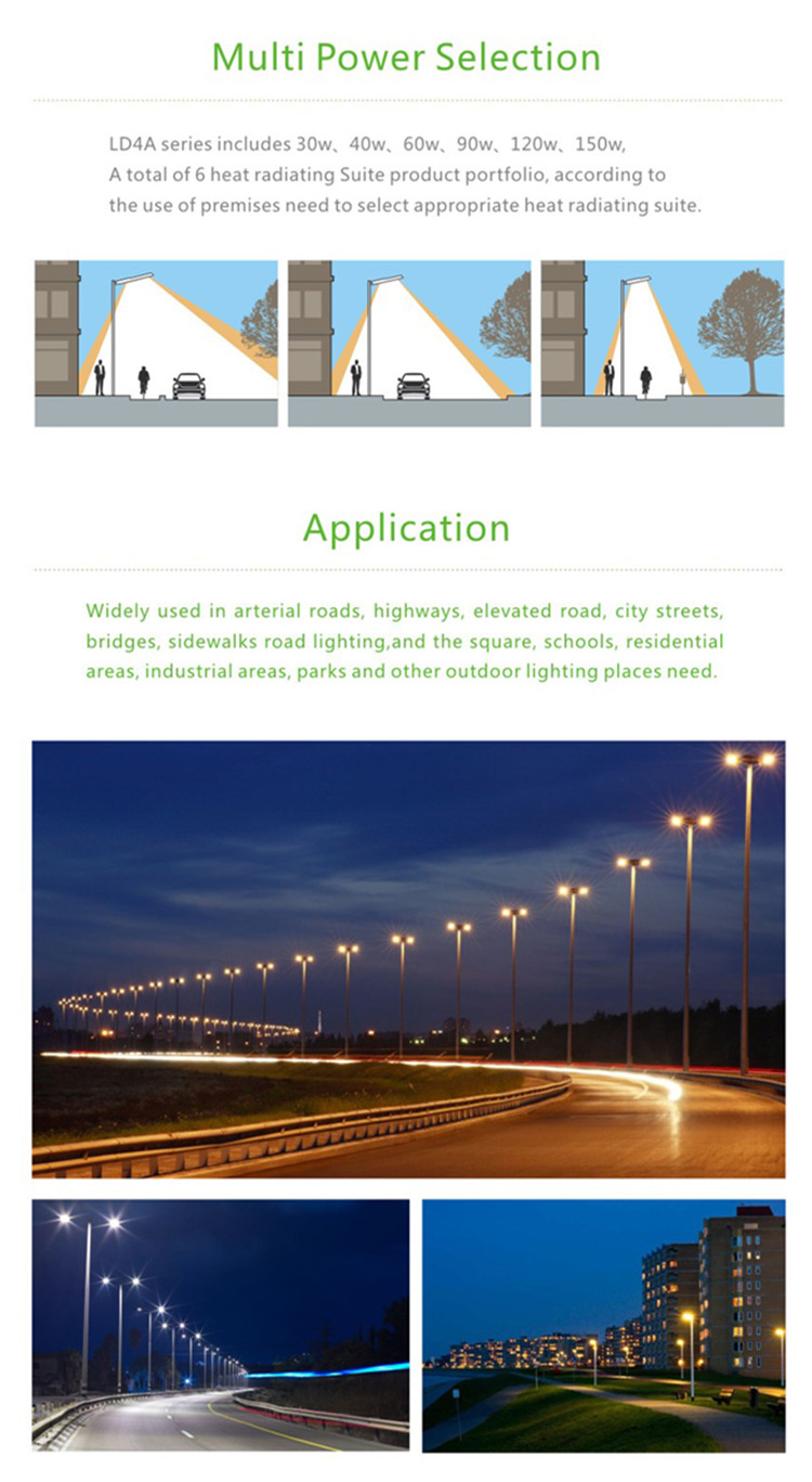 150W Street Light Application