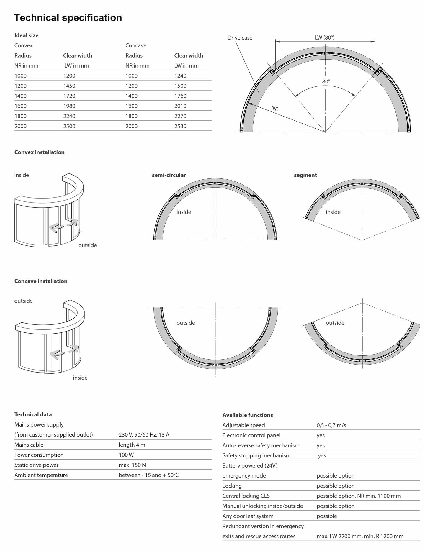 Automatic Curved Gate Operator