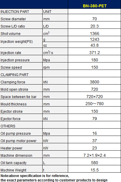 pet preform injection molding machine