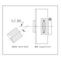 EI100H Incremental Encoder Family