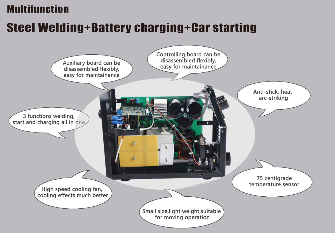 welding machine structure