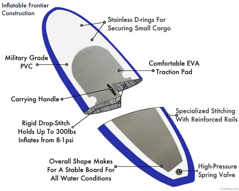 Epoxy Stand up Paddle Board Epoxy Sup Paddle Boards