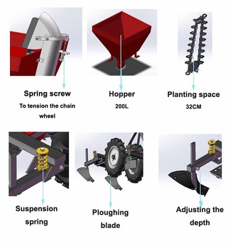 1 Row Potato Planter for Tractor