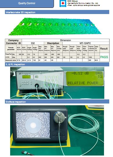 MPO Fiber Optic Patch Cord