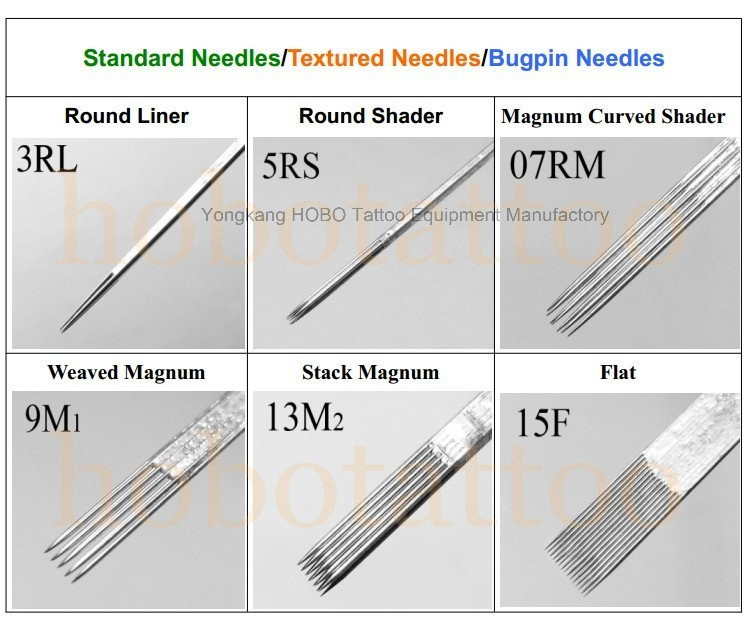 Wholesale Body Art Products Stainless Steel Disposable Tattoo Needles Supplies