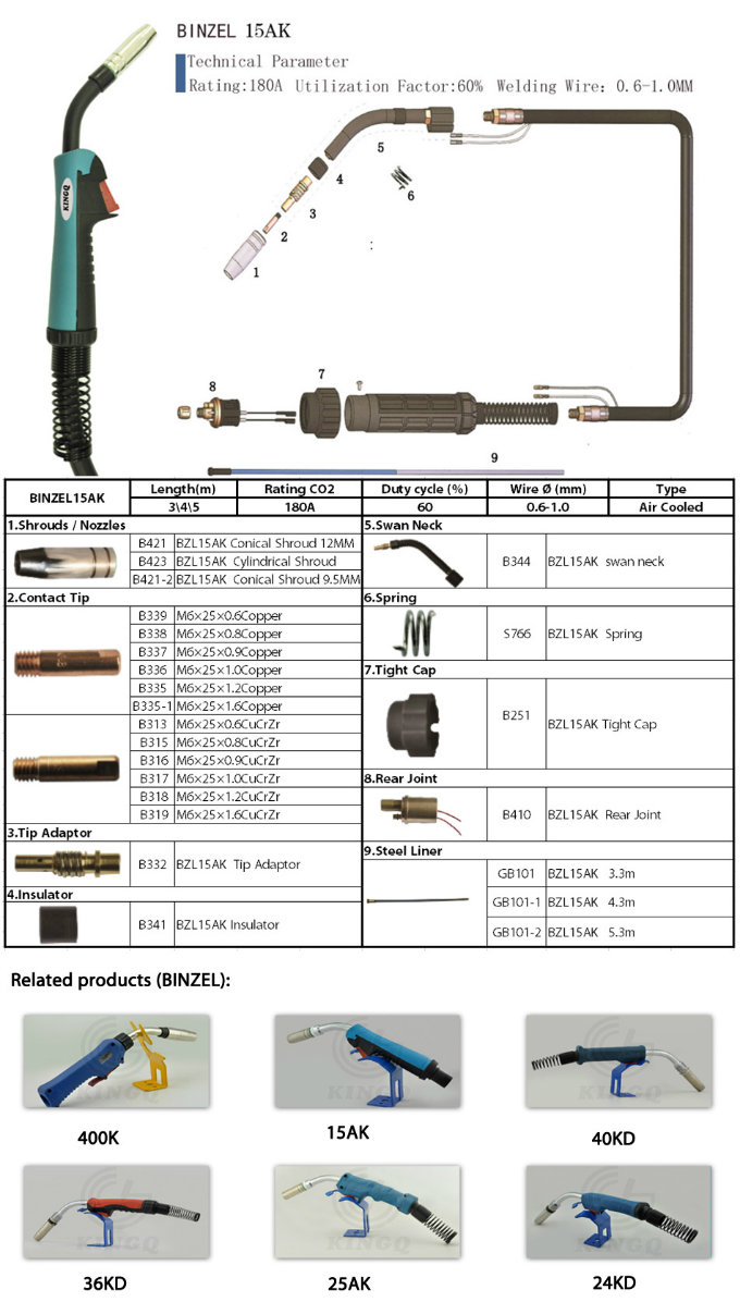 Kingq Binzel 15ak MIG CO2 Welding Torch Solda Arc Welder