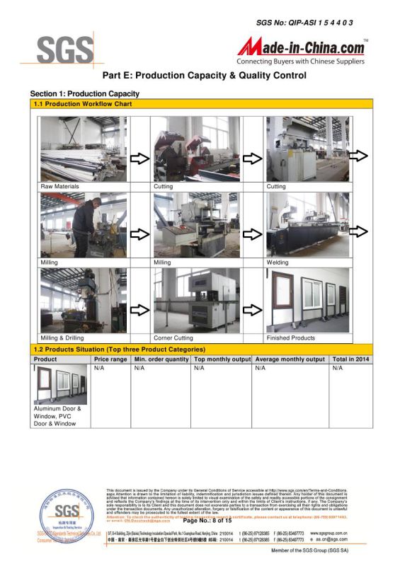 Aluminum Folding Door with European System