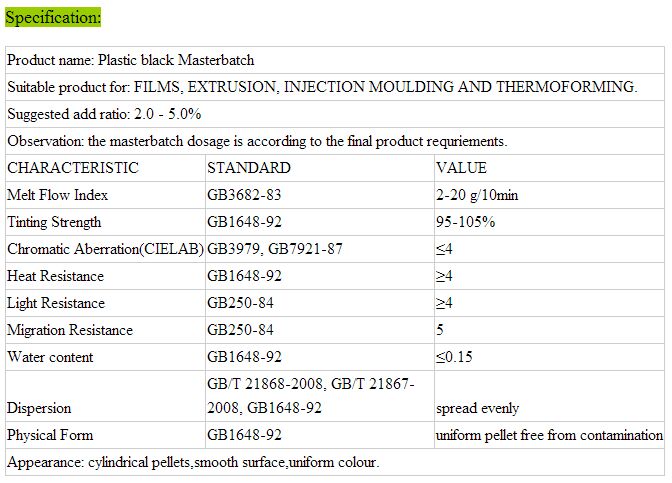 Black Masterbatch for Universal Plastics /ABS/GPPS/HIPS/LDPE/LLDPE/HDPE/PP/PVC Plastics Material