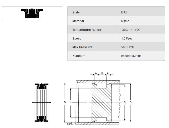 Kds Double Action Rubber Rod Seal with Wear Ring