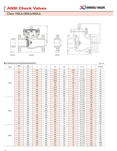 China Factory API 6D Casted Steel 900lbs Swing Check Valve