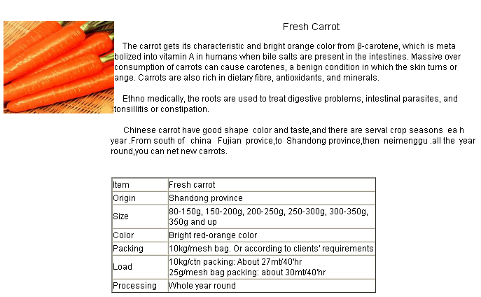 2016 Fresh Carrots S/M Size on Sale