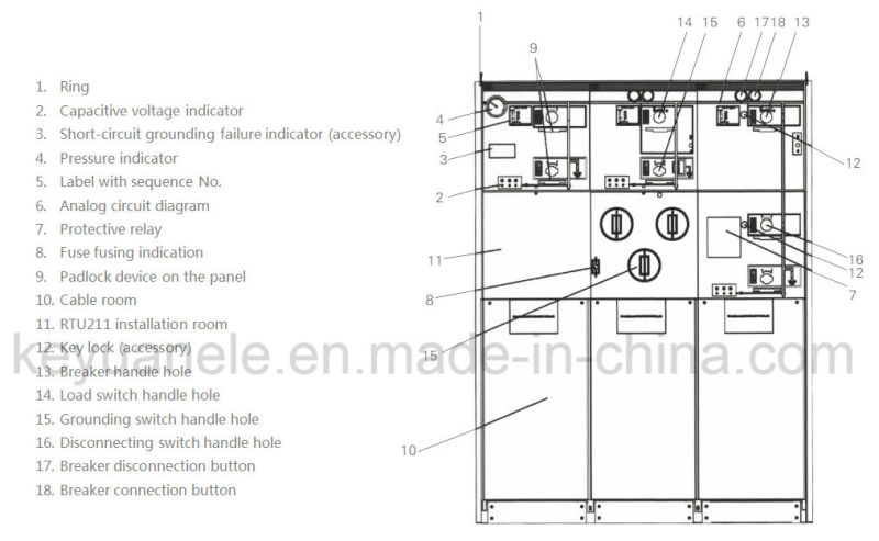 10~35kv, 10~20000kVA Power Distribution Transformer