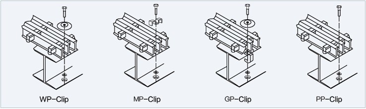 Fiberglass Pultruded Gratings, FRP/GRP Products