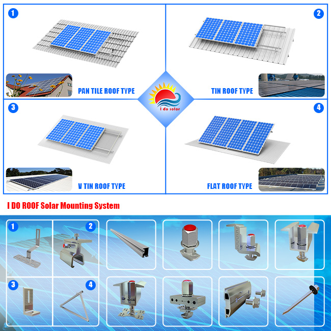 High Efficient Metal Roof Solar Mounting (NM003)