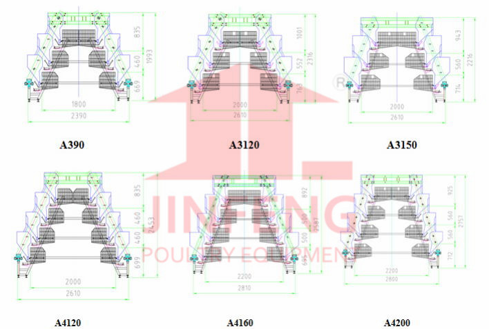 China Commercial Chicken Layer Cage for Sale