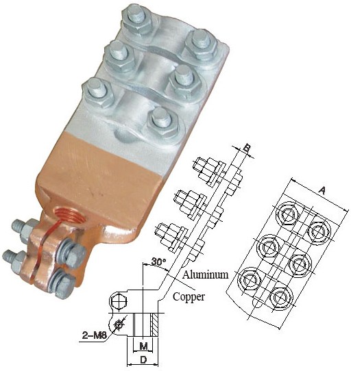 Sbg Series Binder Plate Type Bimetal Hold Pole Clamps