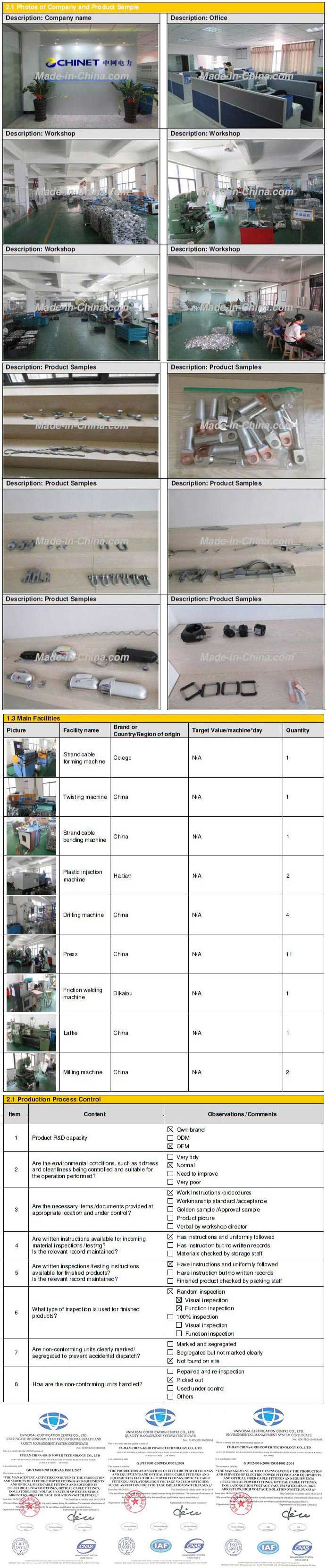 500kv Cgf Type Aluminum Alloy Suspension Clamp