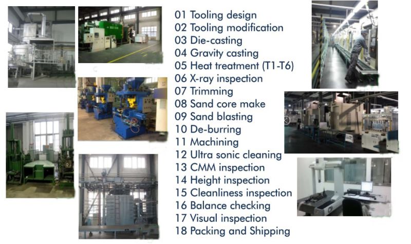 Aluminum Lamination Nip Radiator for Machine