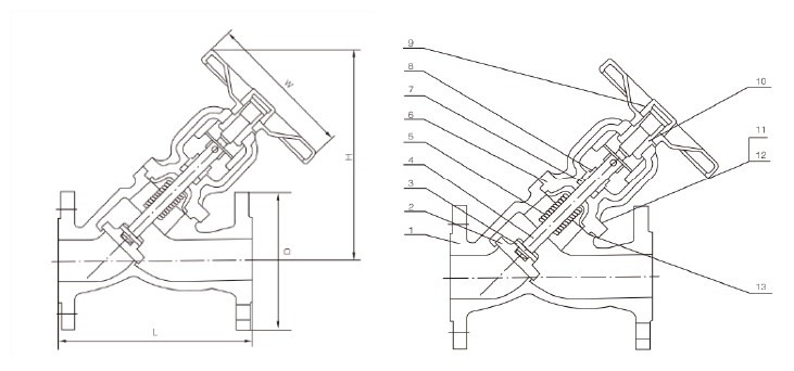 Stainless Steel CF8m DIN Y Type Bellow Seal Globe Valve