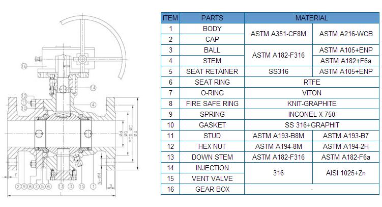 API 6D Flanged End Stainless Steel Floating Ball Valve