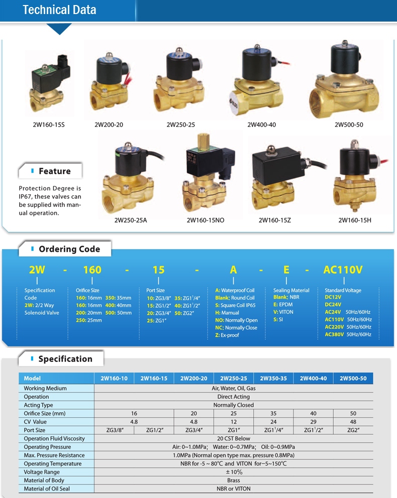 Klqd Brand 2/2 Way Direct Acting 220V Water Solenoid Valve