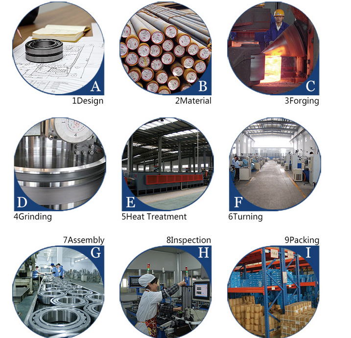 Control System Use 234426 Thrust Angular Contact Ball Bearing