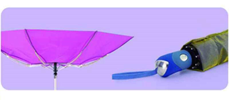 Color Changing Cloth Foldable Duomatic Umbrellas (YS-3FD22083511R)