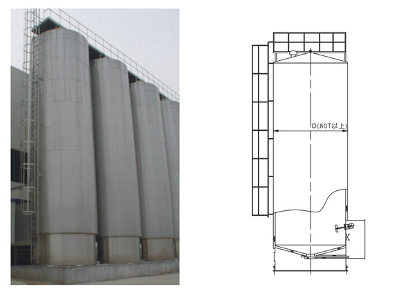 Outdoor Milk Storage Tank From Tofflon