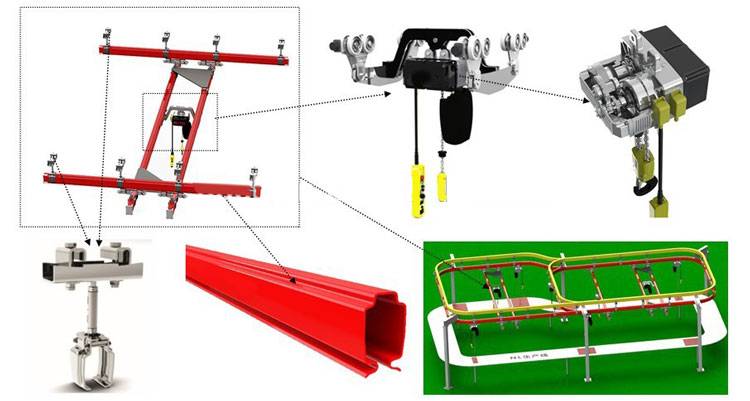 Workshop Widely Used Light Capacity Kbk Crane