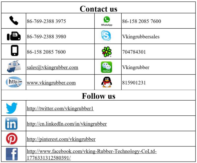 High Demand Product EPDM Corrosion Resistance Rubber Seal Ring