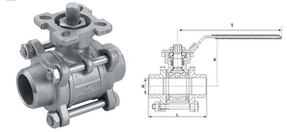 3 Piece Threaded Ball Valve with ISO Pad