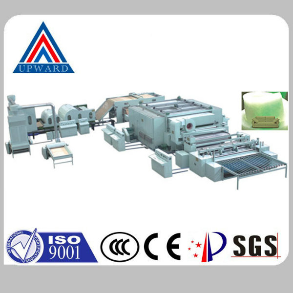 China Nonwoven Machinery Manufacturers