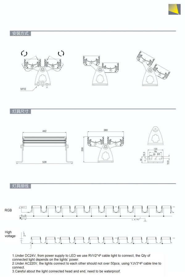 IP65 LED Flood Light 100W 150W High Power Outdoor Flood Light